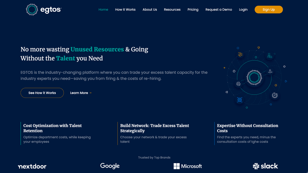 Asset Exchange Platform for Companies